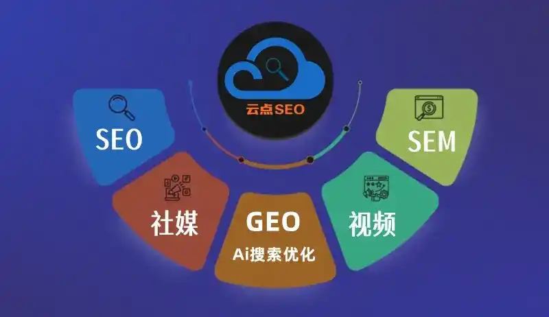 云龙县GEO优化：AI智能体时代取代SEO的全新内容优化逻辑