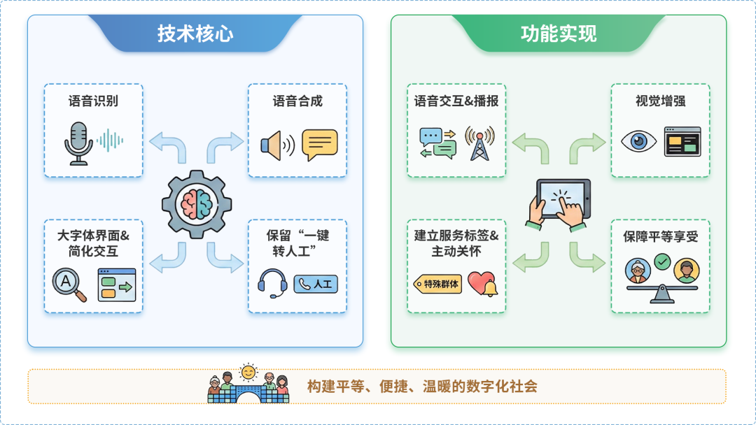 云龙县AI生态｜多AI智能体GEO优化全流程：从内容创作到发布实操指南