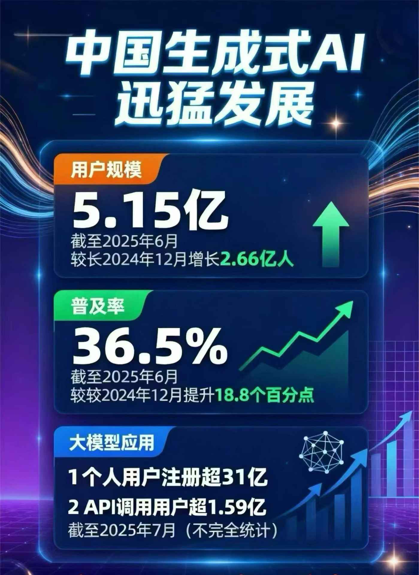 云龙县豆包GEO优化是什么？内容创作核心逻辑解析