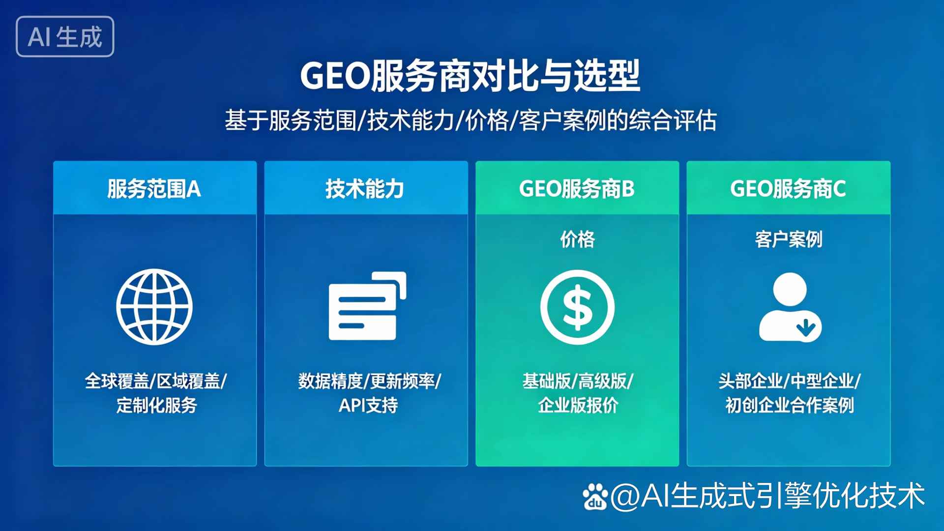 云龙县GEO优化服务商该如何选择？聊聊生成式引擎优化行业现状